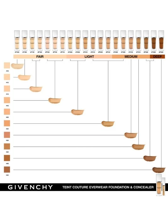 Givenchy Teint Couture Everwear Concealer N16 - Image 5